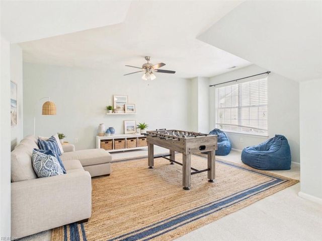 2428 Annie CIR, Chesapeake, VA 23323