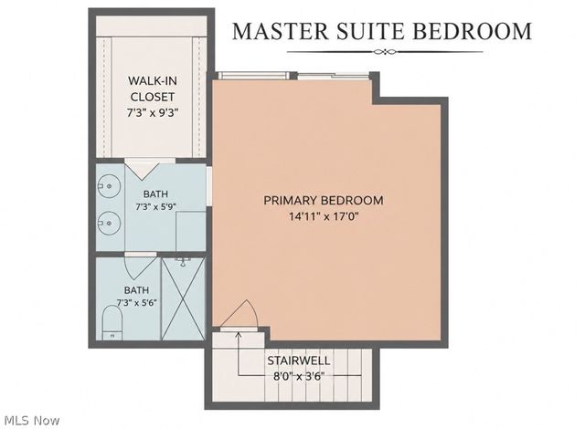 950 Kingswood Drive, Akron, OH 44313