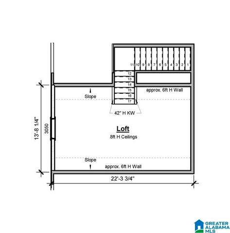 1414 CALVERT CIRCLE, Hoover, AL 35244