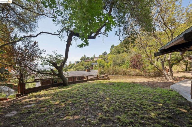 3343 Dwight Way, Berkeley, CA 94704