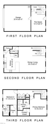 676 Allery RD, Chesapeake, VA 23320