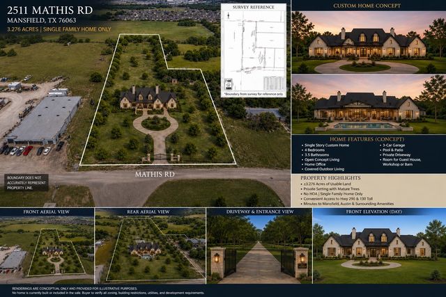 2511 Mathis Road, Mansfield, TX 76063