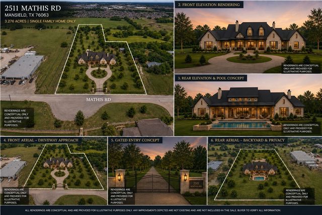 2511 Mathis Road, Mansfield, TX 76063