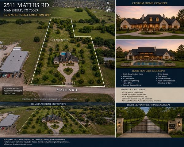 2511 Mathis Road, Mansfield, TX 76063