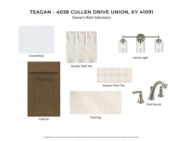 4038 Cullen Drive, Union, KY 41091