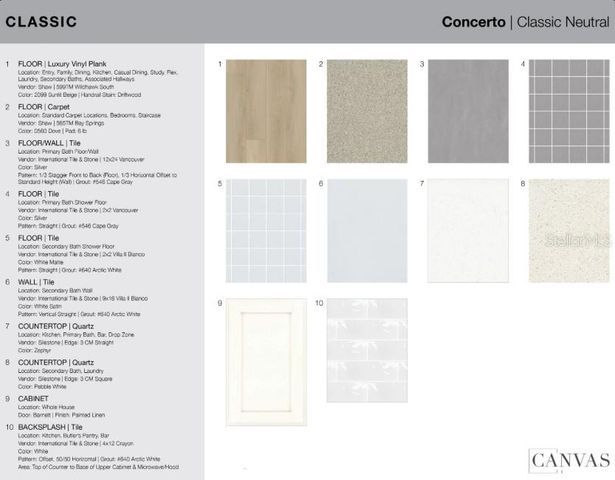 10836 ECLIPSE STREET, Sarasota, FL 34241