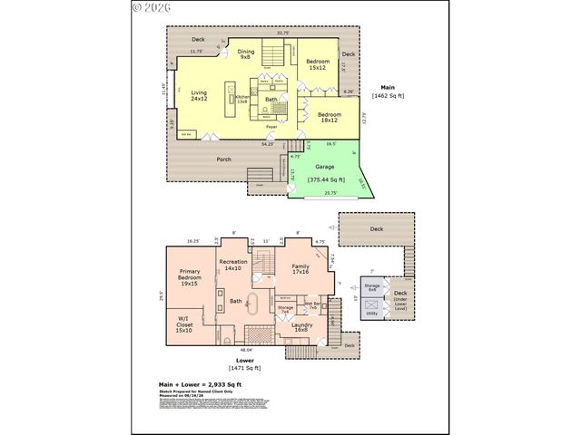 2941 Nw LURAY Ter, Portland, OR 97210