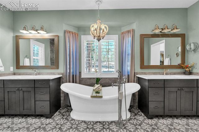 4745 Cheyenne Drive, Larkspur, CO 80118