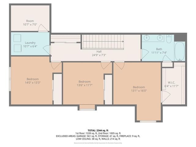 5710 Silverstone Drive, Lawrence, KS 66049