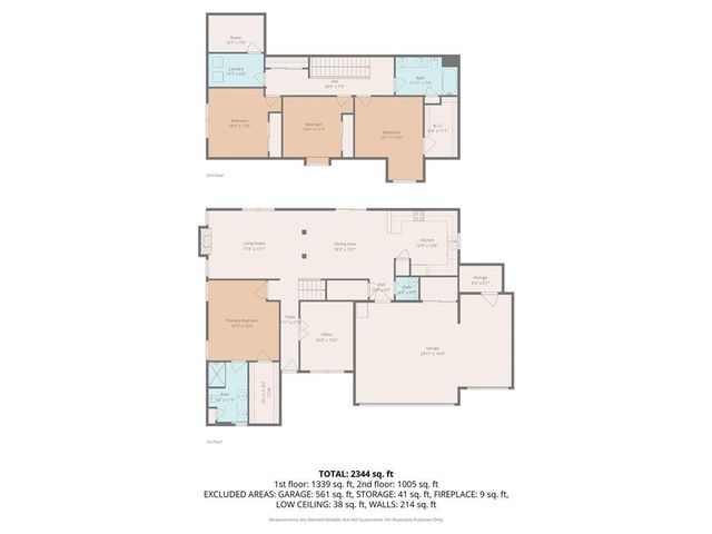 5710 Silverstone Drive, Lawrence, KS 66049