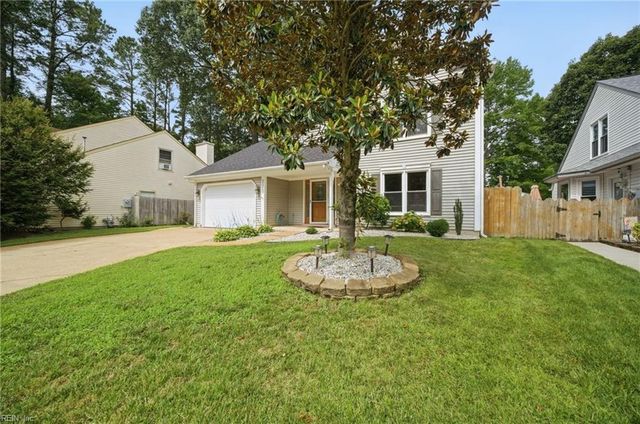 2213 Eagle Ridge CT, Virginia Beach, VA 23456