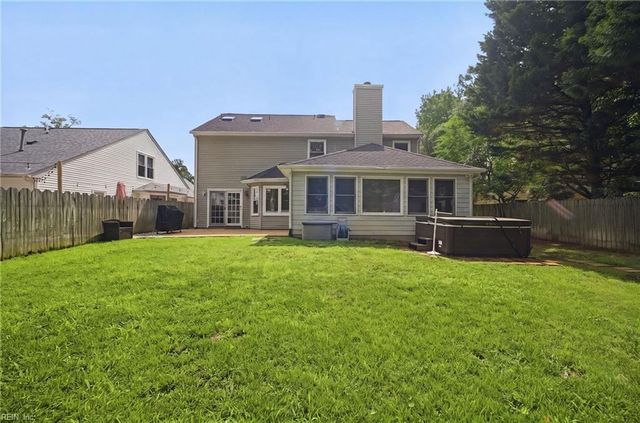 2213 Eagle Ridge CT, Virginia Beach, VA 23456