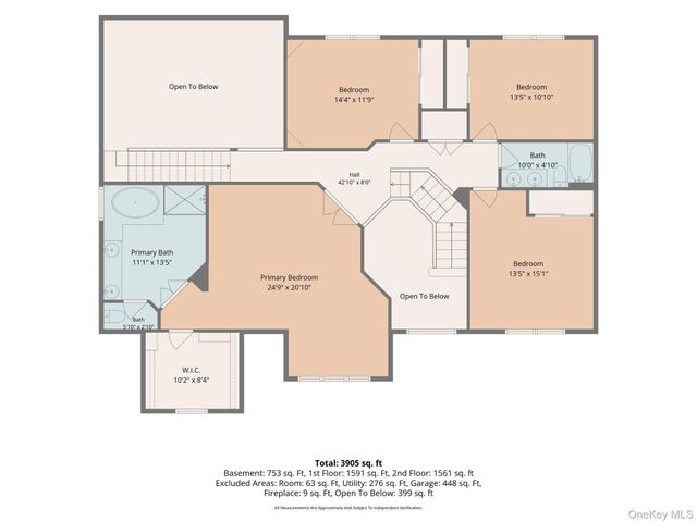 2 Chestnut Street, Hopewell Junction, NY 12533
