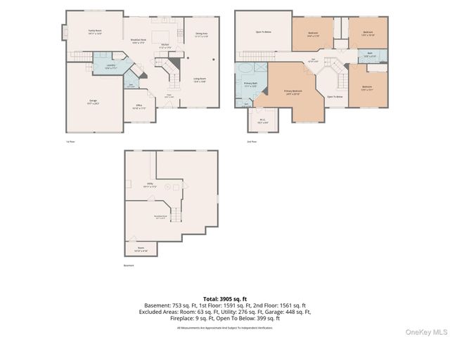 2 Chestnut Street, Hopewell Junction, NY 12533