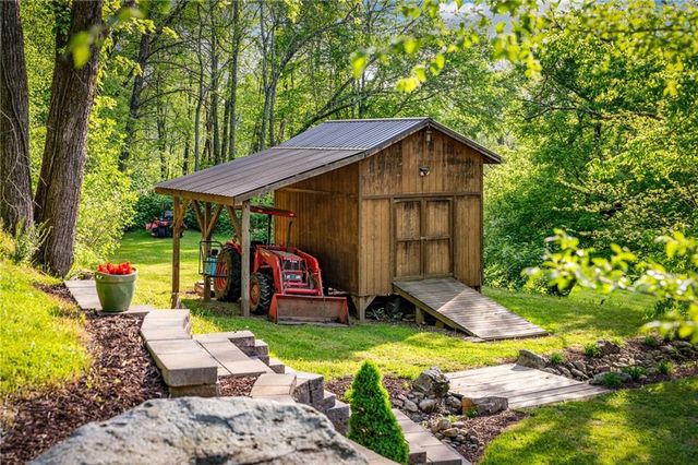 460 Wikle Drive, Ellijay, GA 30540