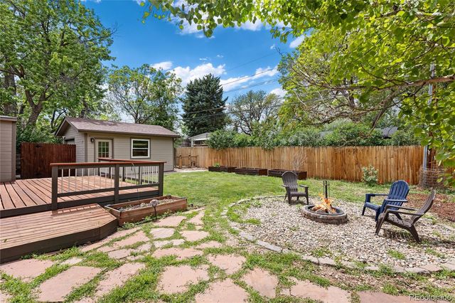 1475 S Hudson Street, Denver, CO 80222