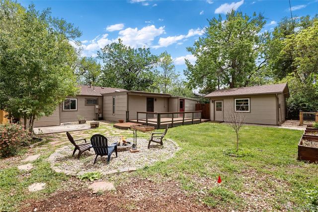 1475 S Hudson Street, Denver, CO 80222