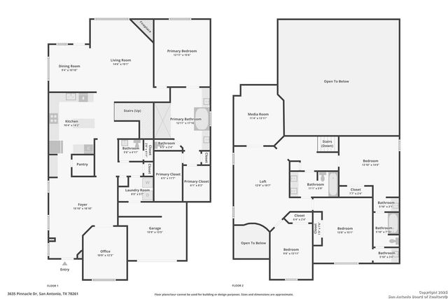 3635 Pinnacle, San Antonio, TX 78261
