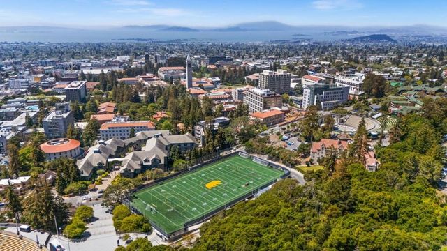 2753 Mathews Street, Berkeley, CA 94702