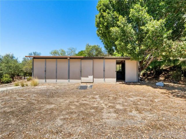2248 Mil Sorpresas, Fallbrook, CA 92028