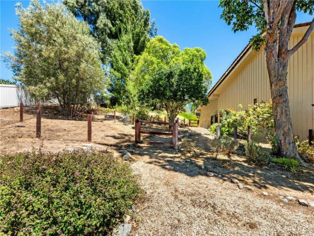 2248 Mil Sorpresas, Fallbrook, CA 92028