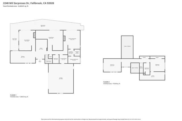 2248 Mil Sorpresas, Fallbrook, CA 92028