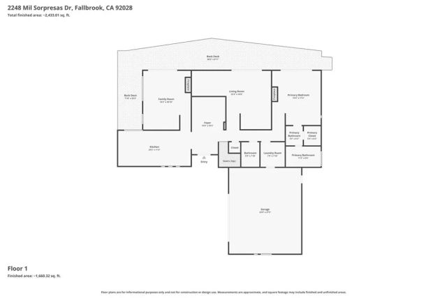 2248 Mil Sorpresas, Fallbrook, CA 92028