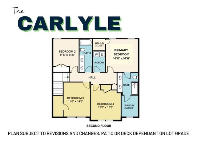 1502 SW Meadowlark Court, Oak Grove, MO 64075