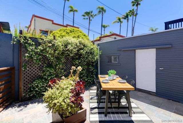 4419 North Ave., San Diego, CA 92116