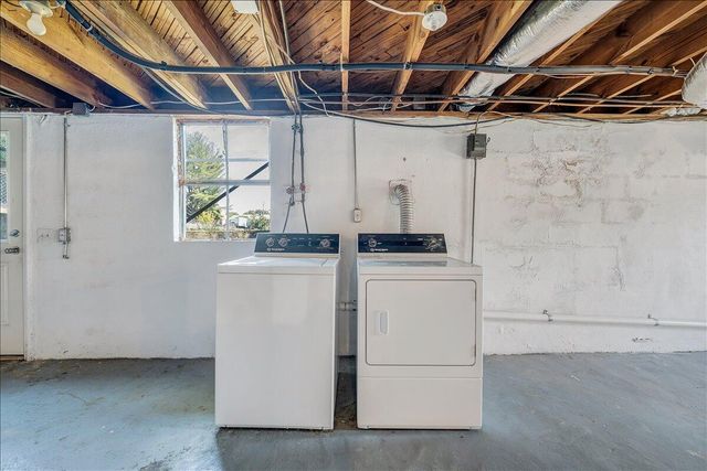 456 Fleming AVE NE, Roanoke, VA 24012