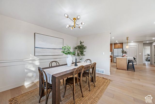 955 E NORTHCLIFFE DR, Salt Lake City, UT 84103