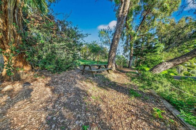 5930 Camino Baja Cerro, Fallbrook, CA 92028