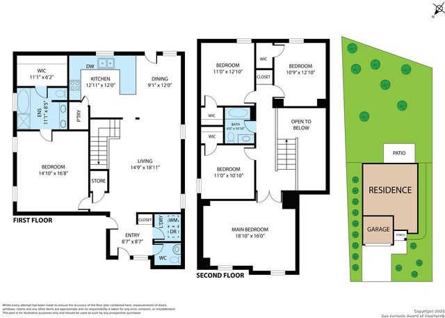 6323 Myrtle, New Braunfels, TX 78132