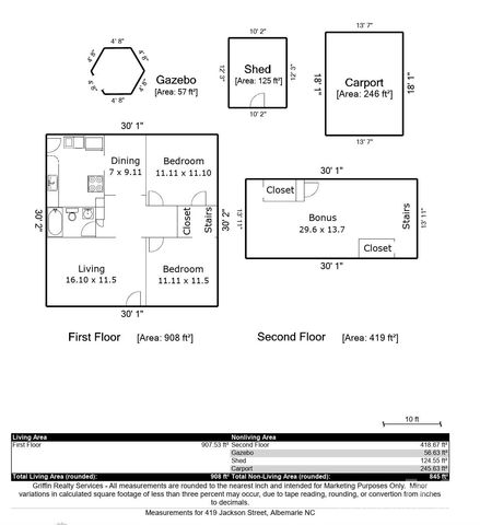 419 Jackson Street, Albemarle, NC 28001