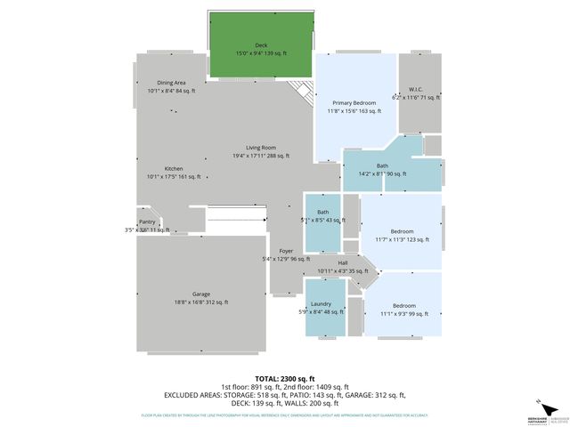 7513 N 90th Street, Omaha, NE 68122