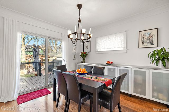 1036 Irving Avenue, Royal Oak, MI 48067