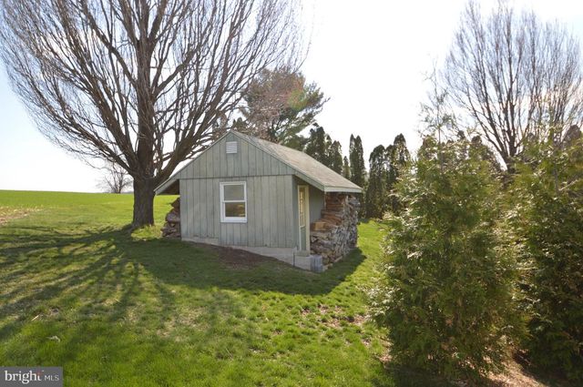 901 COOL SPRING RD, Manheim, PA 17545