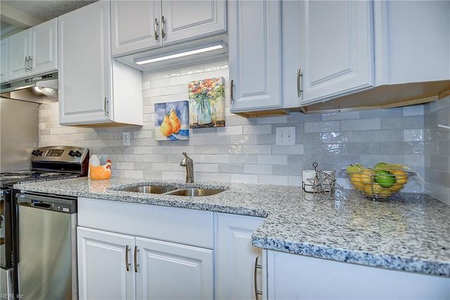 909 E 29th ST, Norfolk, VA 23504