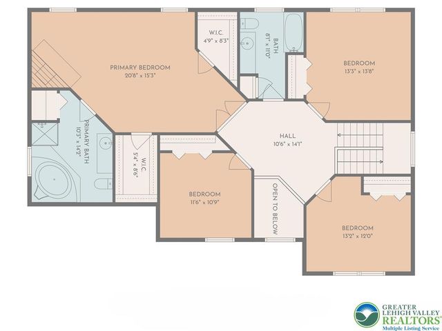 4217 Shadowstone Drive, Forks Twp, PA 18040