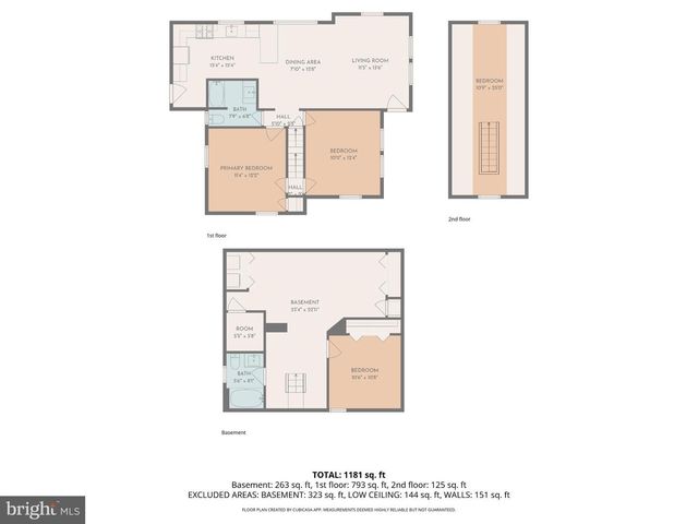 3600 EDGEGREEN AVE, Baltimore, MD 21211