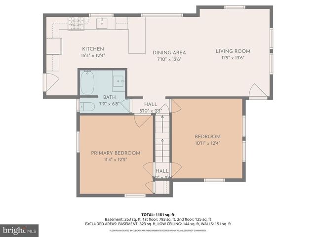 3600 EDGEGREEN AVE, Baltimore, MD 21211