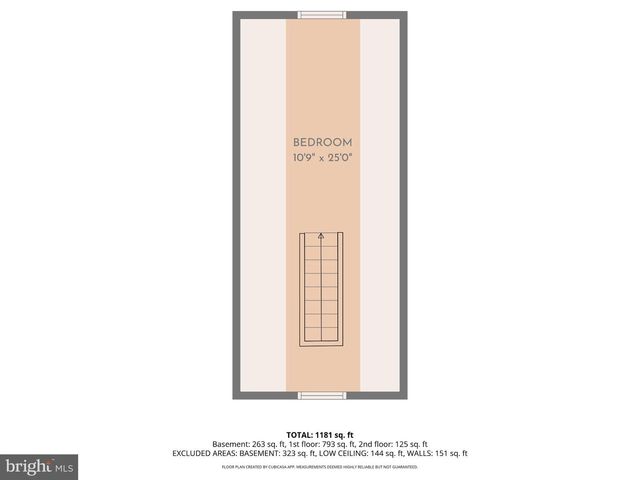 3600 EDGEGREEN AVE, Baltimore, MD 21211