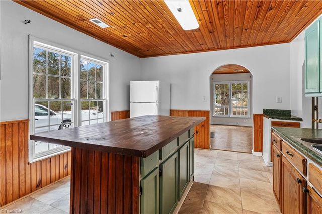 600 Hendrix Street, High Point, NC 27260