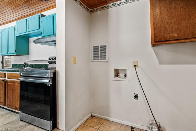 600 Hendrix Street, High Point, NC 27260