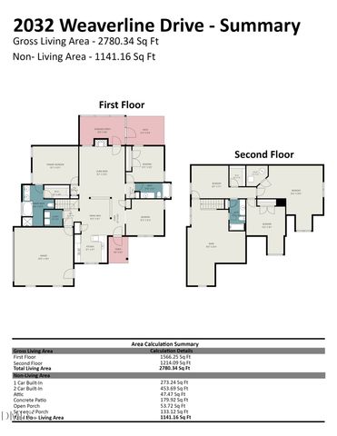 2032 Weaverline Drive, Fuquay Varina, NC 27526
