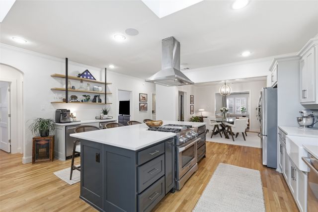 5623 Ridgedale Avenue, Dallas, TX 75206