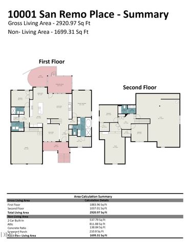 10001 San Remo Place, Wake Forest, NC 27587