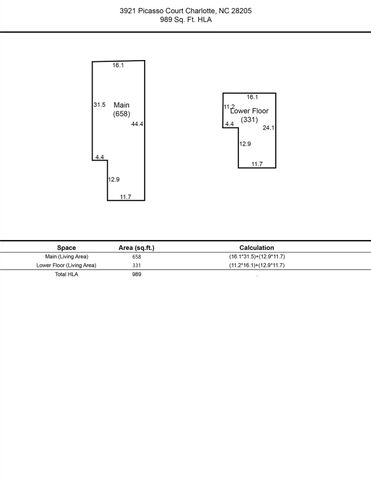 3921 Picasso Court, Charlotte, NC 28205