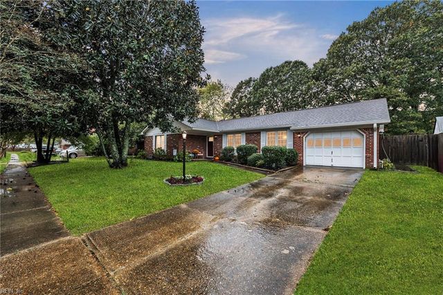 516 Brandon WAY, Chesapeake, VA 23320