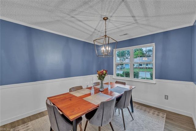 516 Brandon WAY, Chesapeake, VA 23320